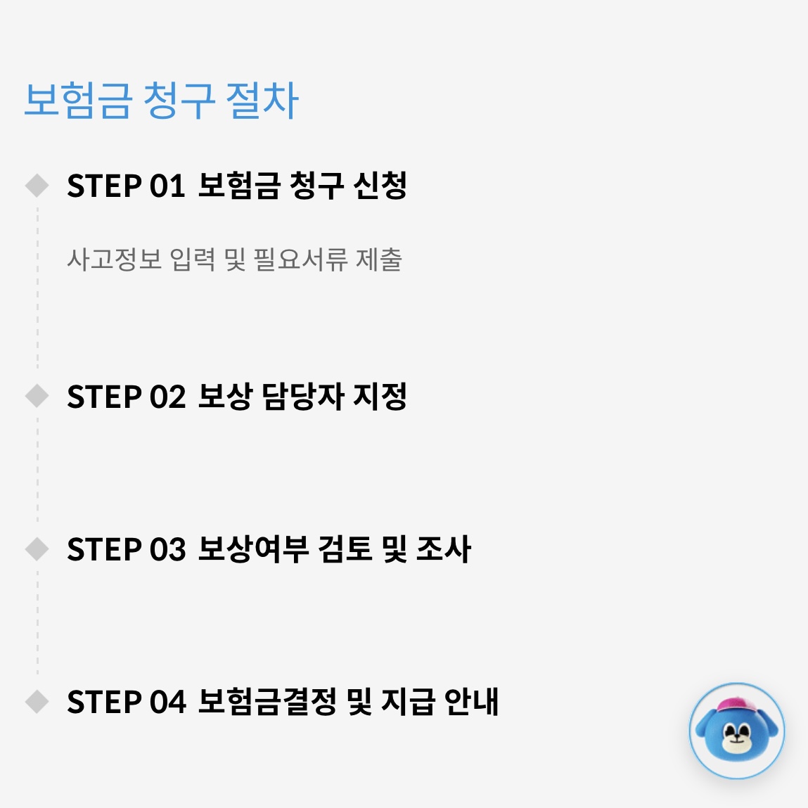실비보험 실비보험청구 실비보험환급 실비보험앱청구 실비보험약값 실비보험병원비