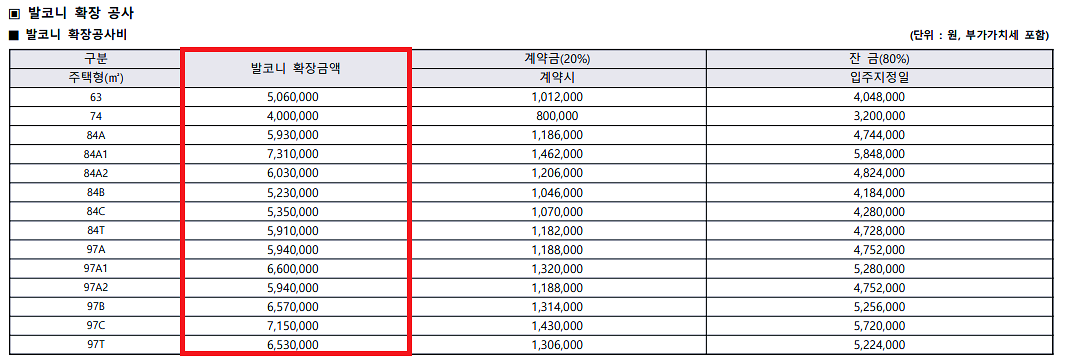 충북 혁신도시 동일하이빌 파크테라스