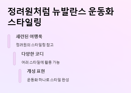 정려원 뉴발란스 10만원대 운동화