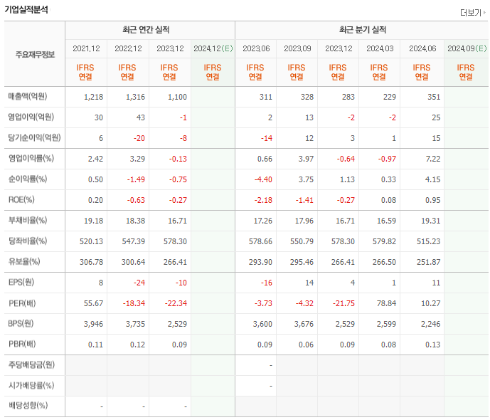 유한회사 진장 이미지