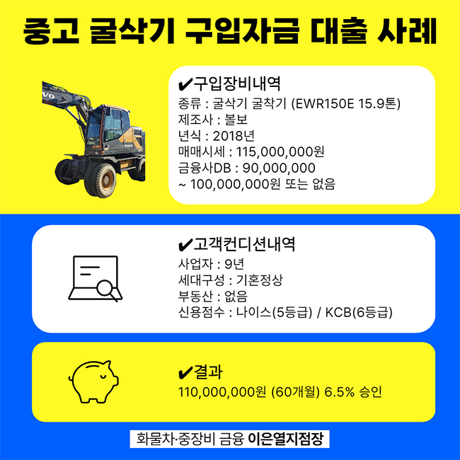 굴삭기구입자금할부대출