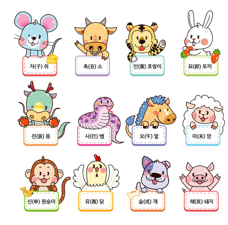  간지, 십간, 십이지, 육십갑자, 띠, 년도