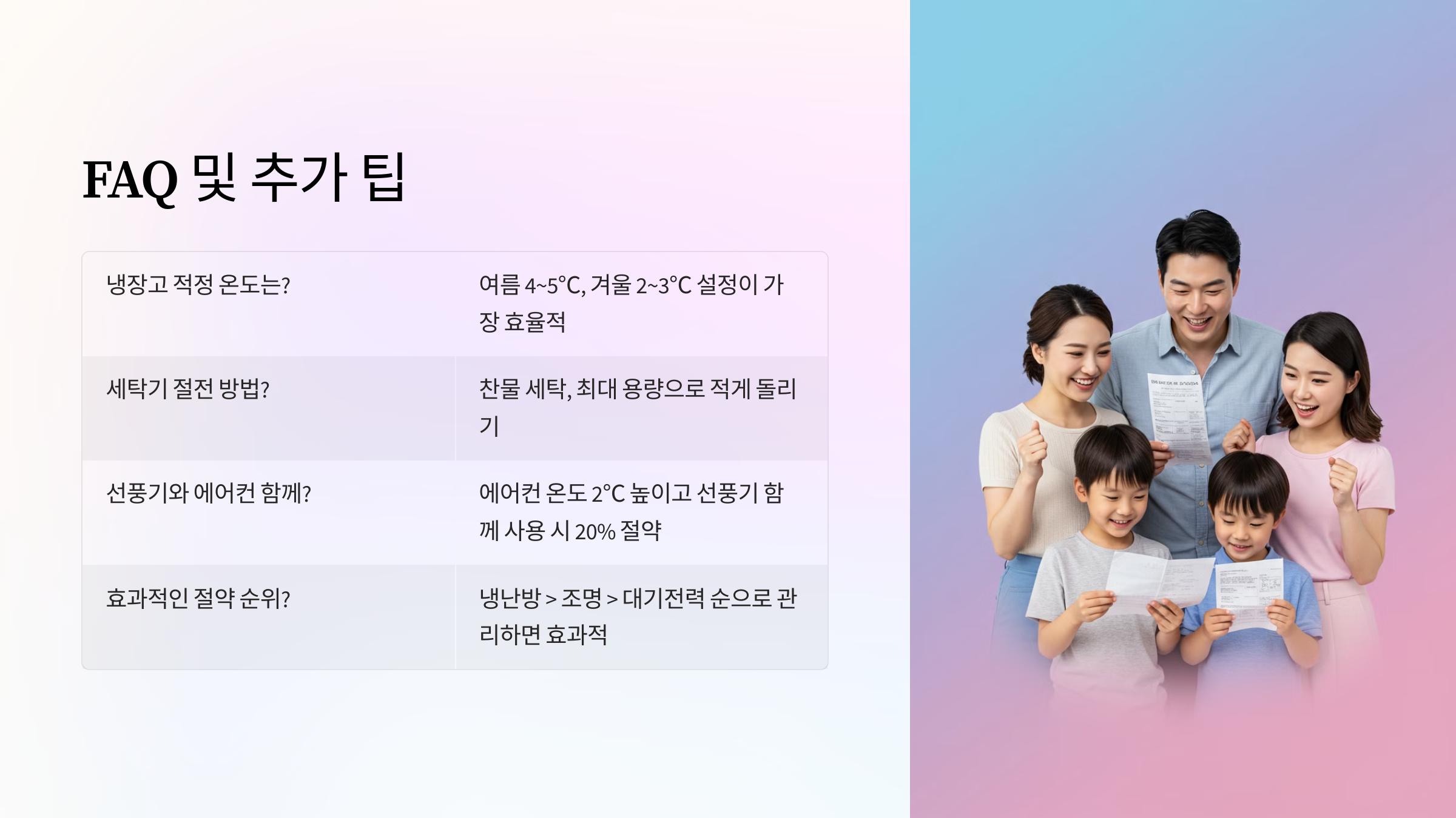 FAQ