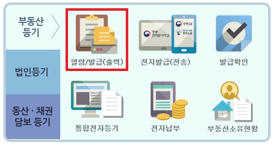 등기부등본-발급-절차1