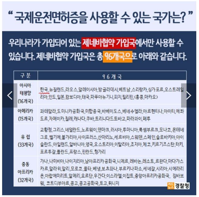 국제운전면허증사용가능국가