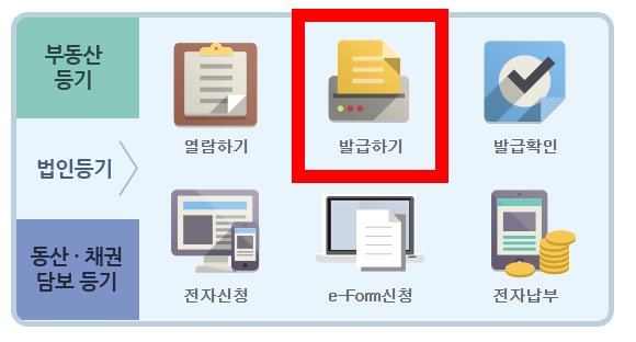  등기부 등본, 건축물 대장 , 토지대장 발급 방법