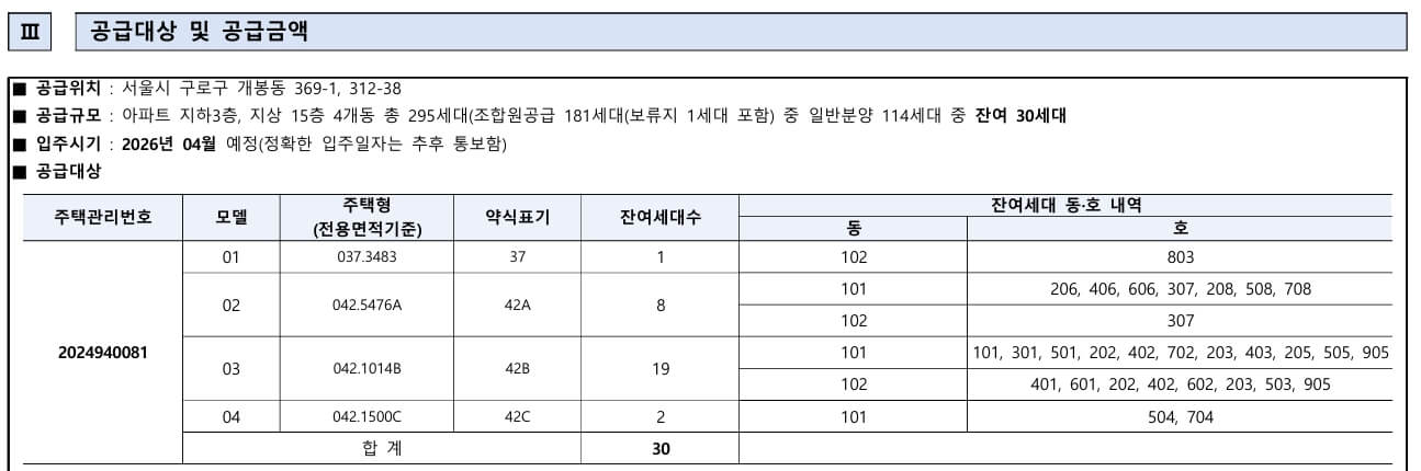 개봉루브루 청약 정보 알아보기