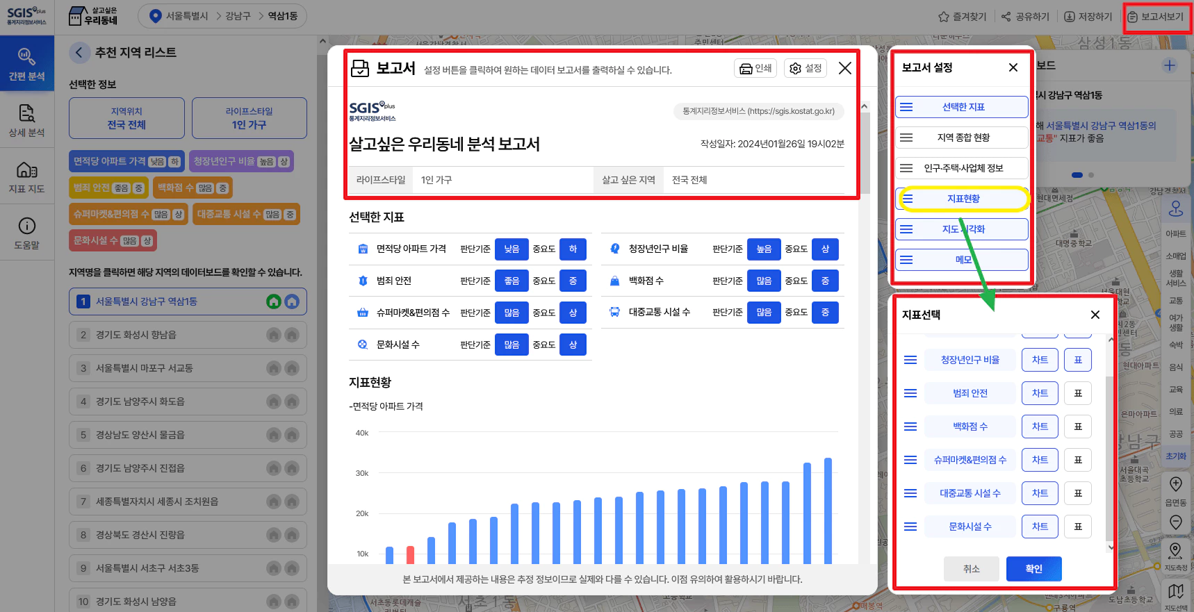 살고 싶은 동네 보고서