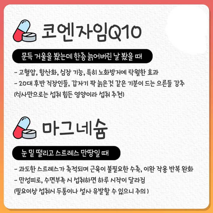 코엔자임Q10, 마그네슘