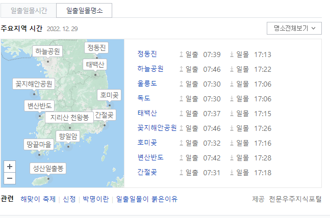  2023년 시작을 위한 해돋이 명소 추천