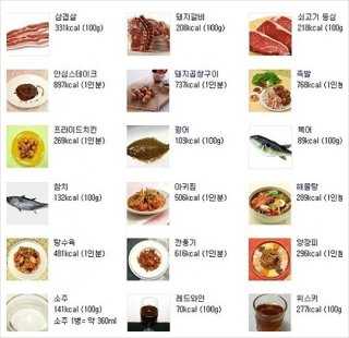 탄수화물 이미지