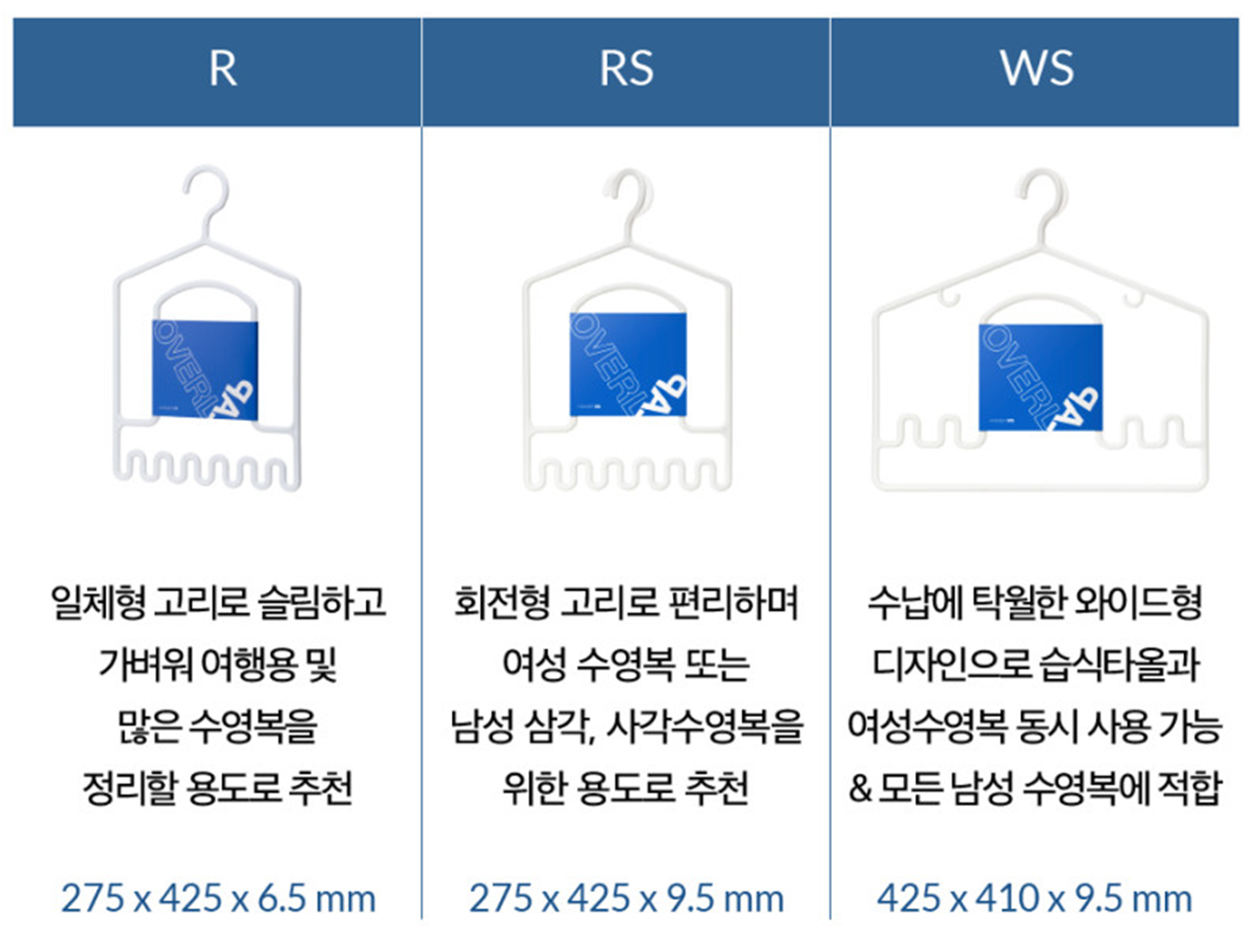 오버랩 옷걸이 소개 사진(1)