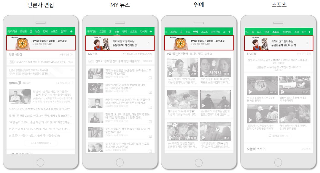  네이버GFA(성과형 디스플레이 광고), 스마트채널을 알아보자