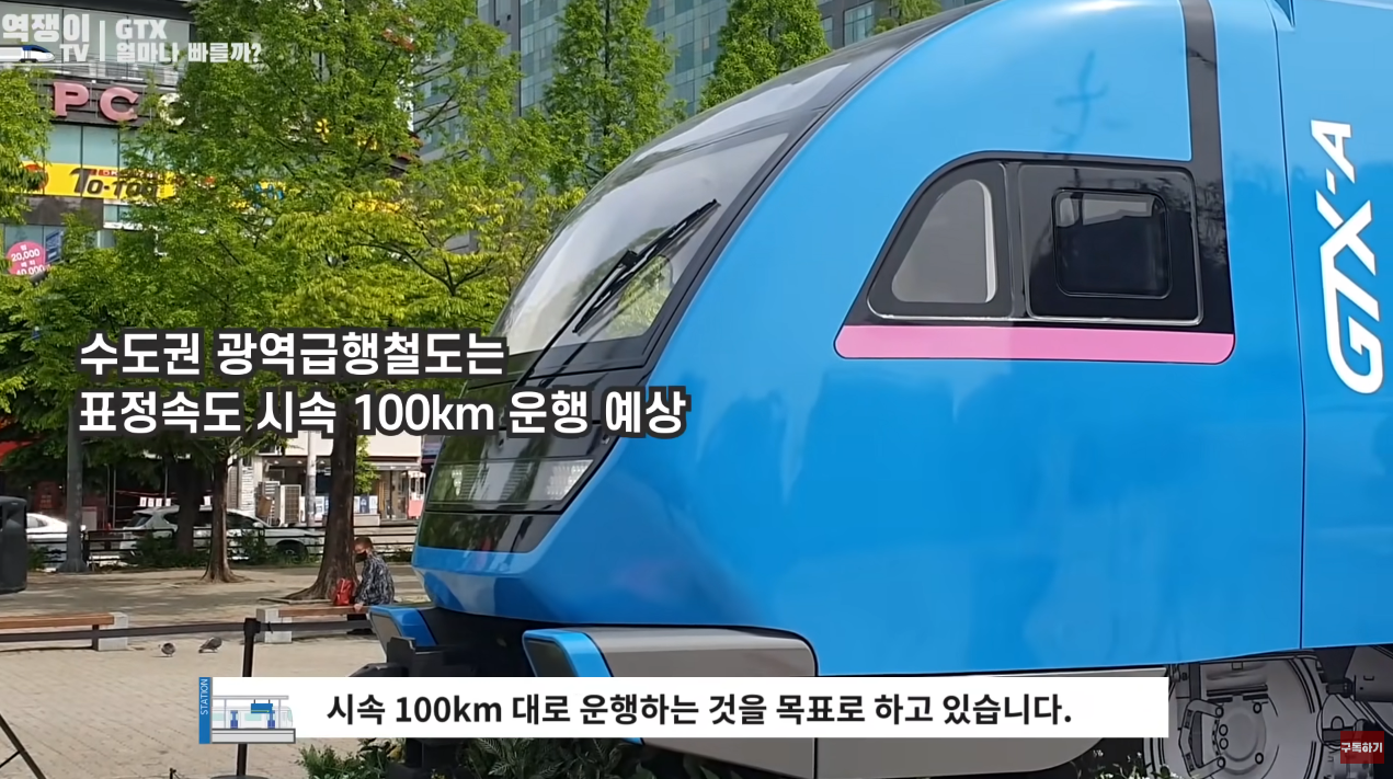  직주근접에서의 '직'이 가지는 의미와 GTX 오버슈팅
