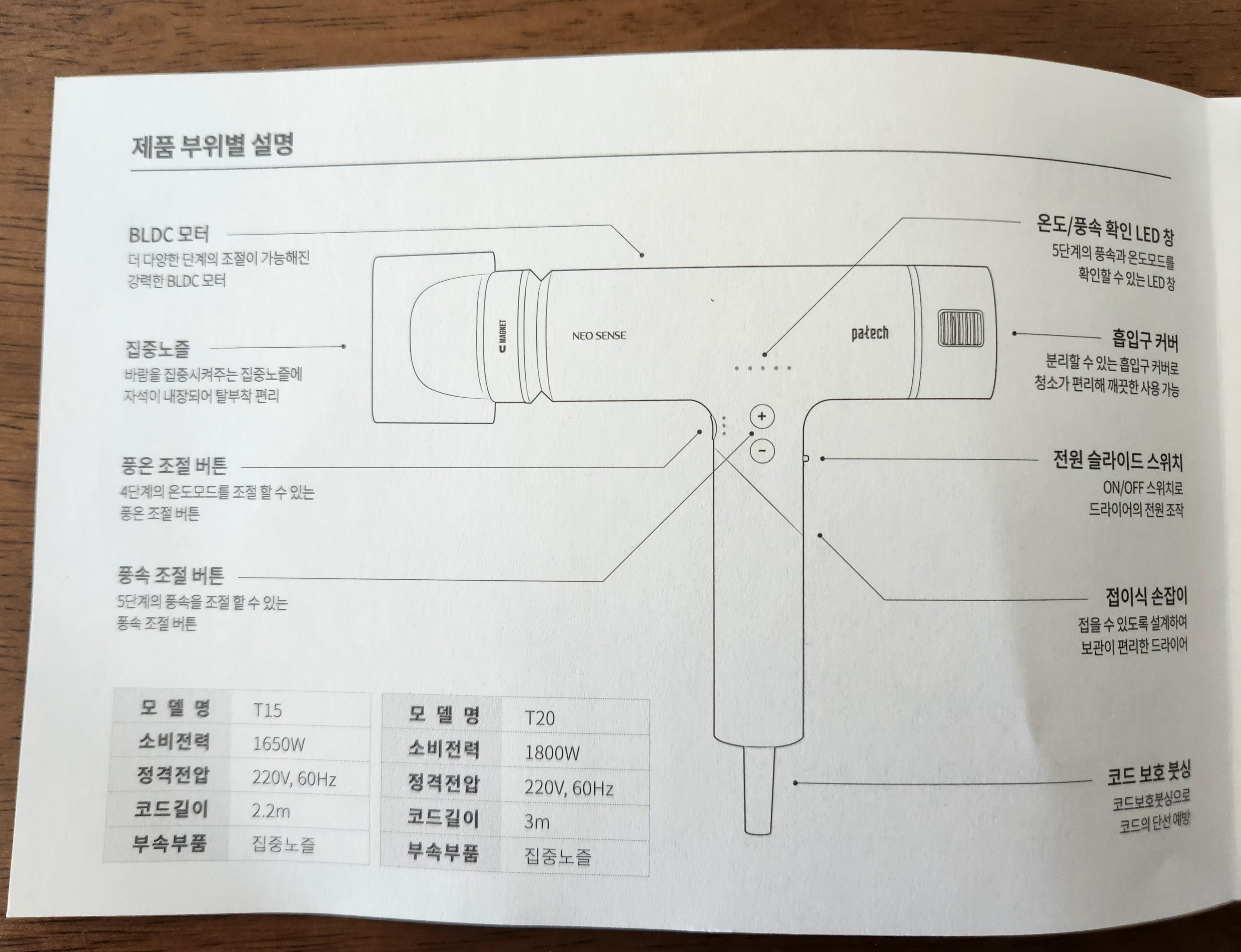 사용설명서