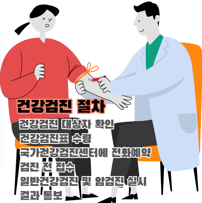 환자 채혈하는 의사