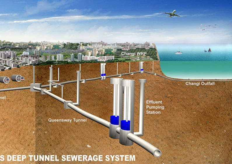 [메가 프로젝트] 싱가포르 심층터널하수도시스템(DTSS) 구축 프로젝트 VIDEO: Megaproject: Singapore&#39;s Deep Tunnel Sewerage System