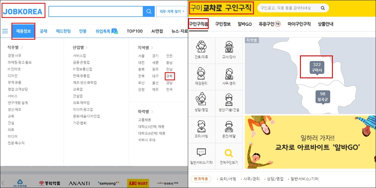구미 구인구직 사이트 구미교차로 벼룩시장 알바천국 알바몬 잡코리아 사람인