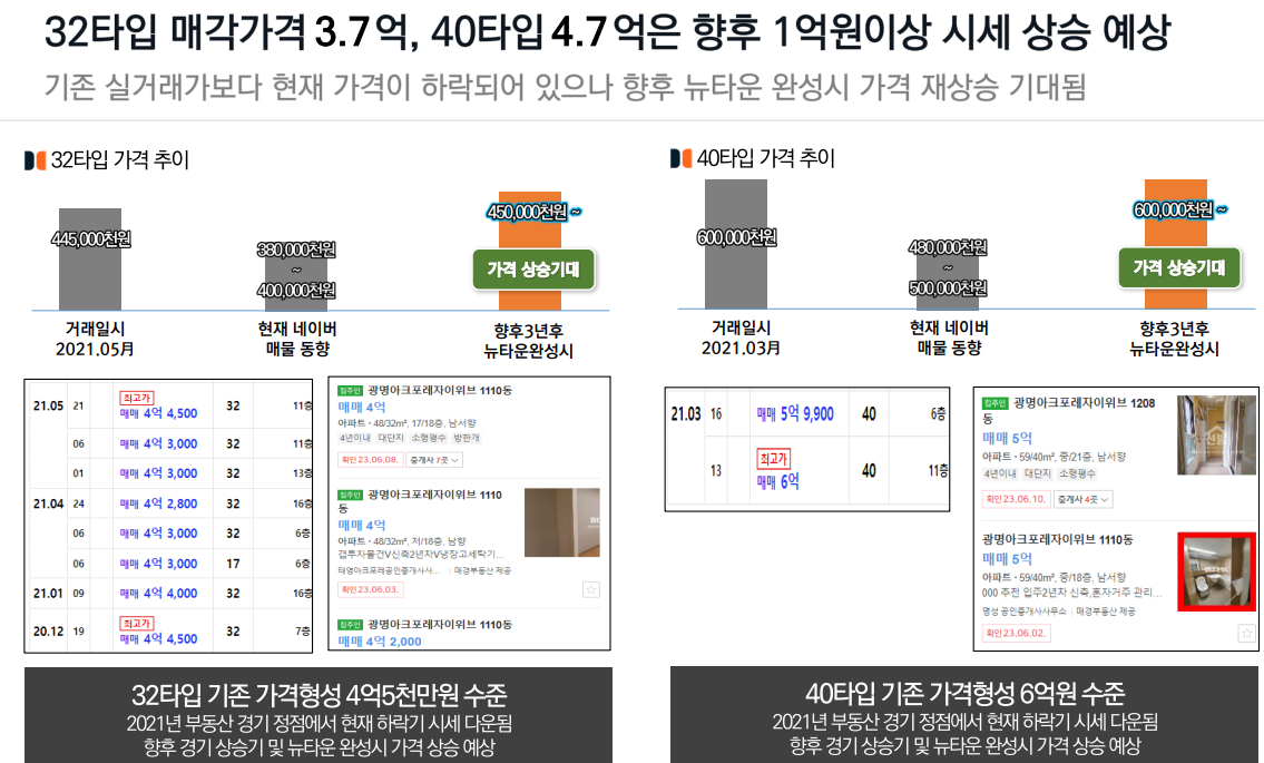 티스토리