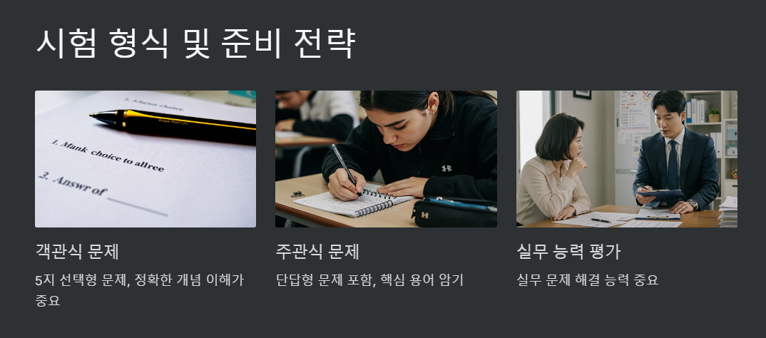 주택관리사 2차 시험형식 및 준비 전략