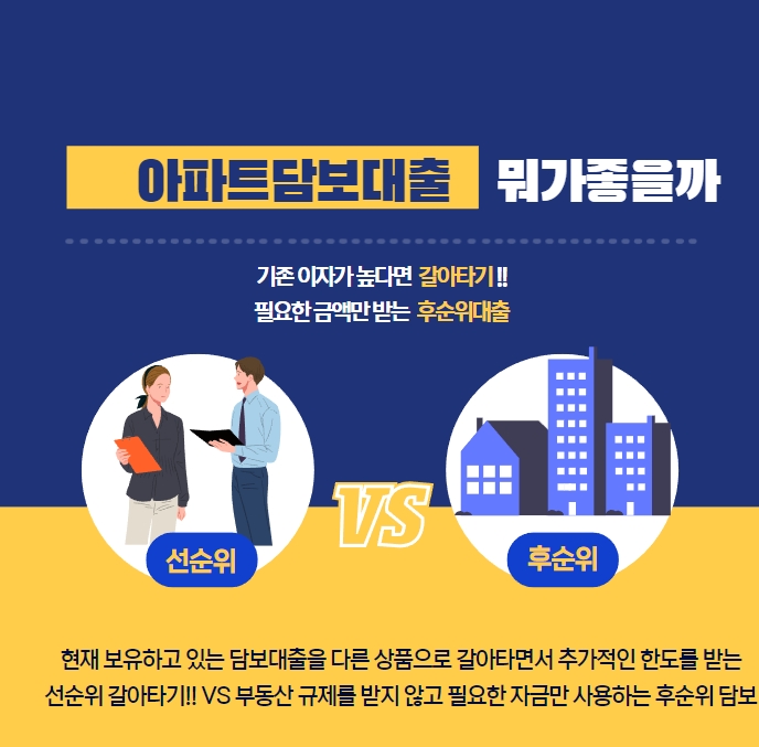 후순위 담보대출 조건