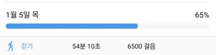  간헐적 단식 다이어트 식단 (소불고기, 조미김)