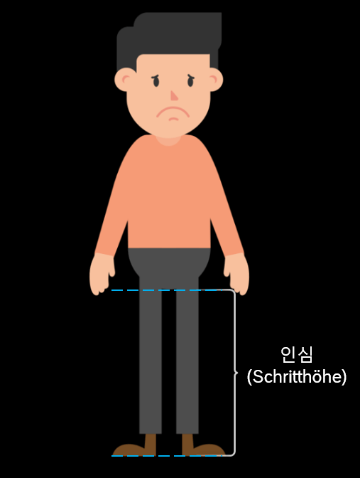  내 자녀 또는 내게 맞는 자전거 사이즈는? 내게 맞는 자전거 바퀴 사이즈는? (feat. 독일에서 자전거 구매하기!)