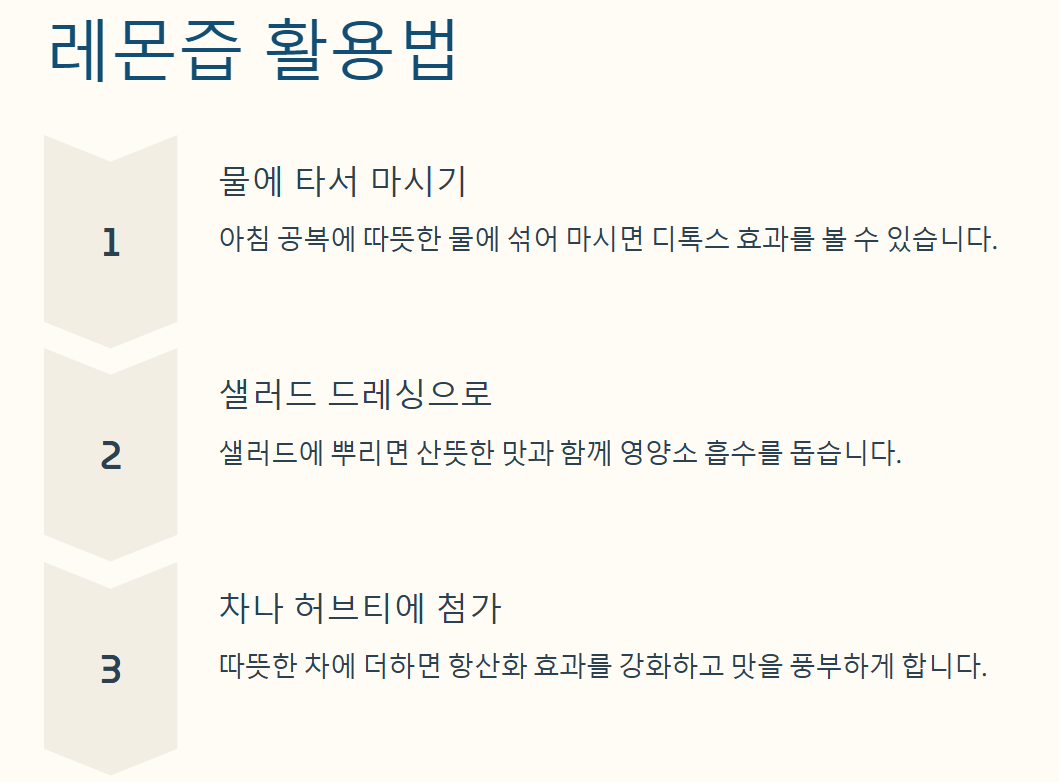 레몬즙 효능