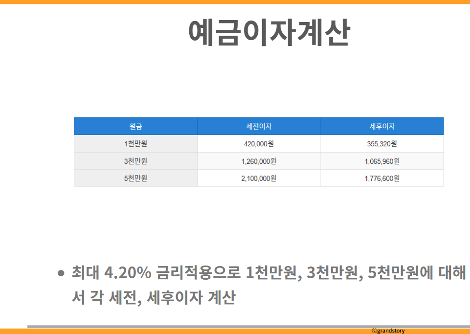 예금이자계산