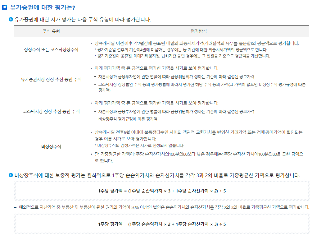 상속재산의 평가