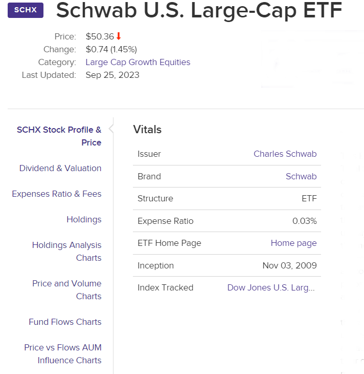 SCHX ETF 관련 정보들