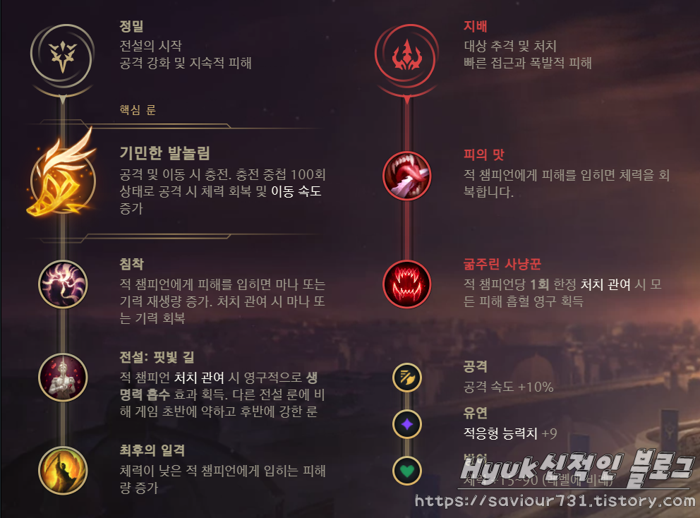 시즌11 칼바람나락 그레이브즈 템트리 룬(S+등급) 시즌11 칼바람나락 그레이브즈 템트리 룬(S+등급)