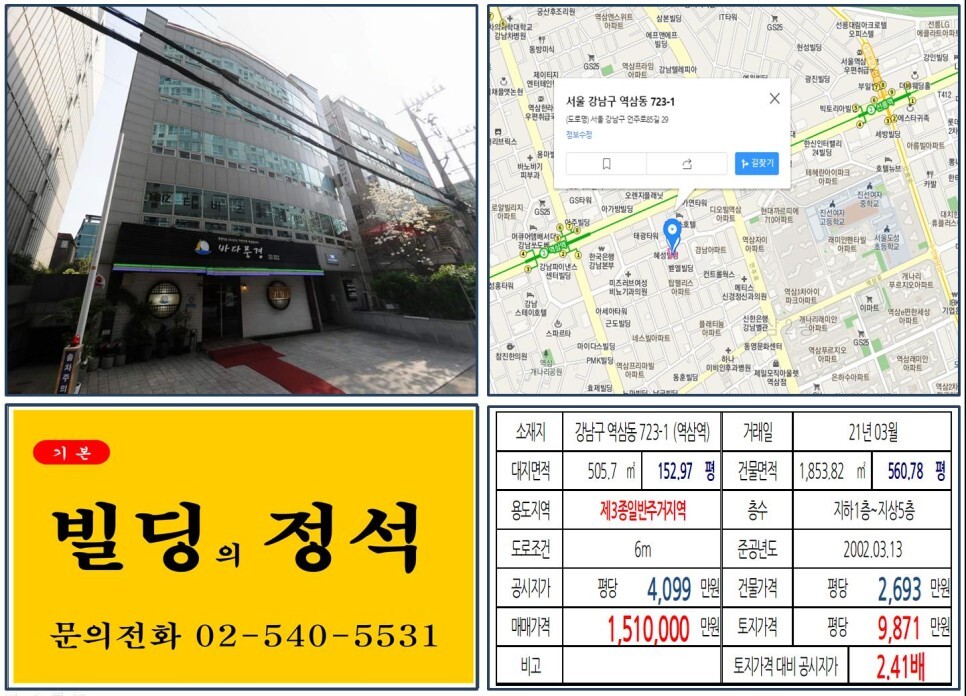  [강남구 테헤란로 100억 올근생 꼬마빌딩 실거래가 조회] 역삼동 723-1 (역삼역) 151억 원, 평당 9,871만 원 매매되었습니다. 역삼