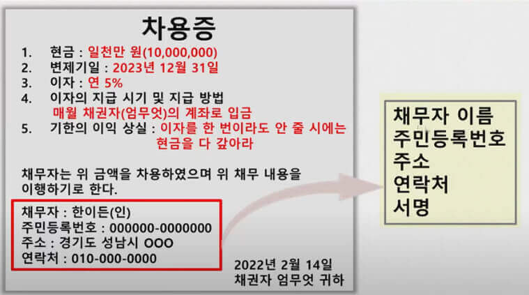  차용증 서식과 차용증 없이 빌려준 돈 받는 방법 알기