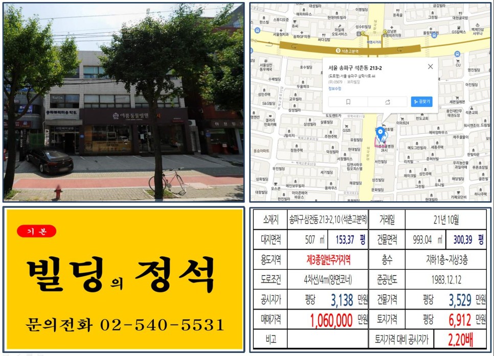 [송파구 배명사거리 대로변 100억 빌딩 실거래가 조회] 석촌동 213-2,10 (석촌고분역) 106억 원, 평당 6,912만 원 매매되었습니다.