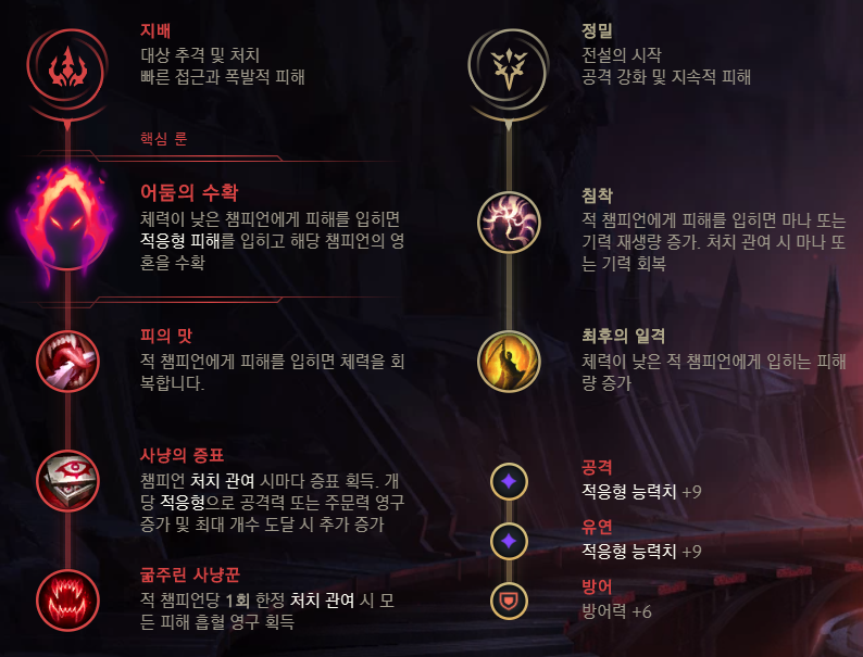 제이스 이미지