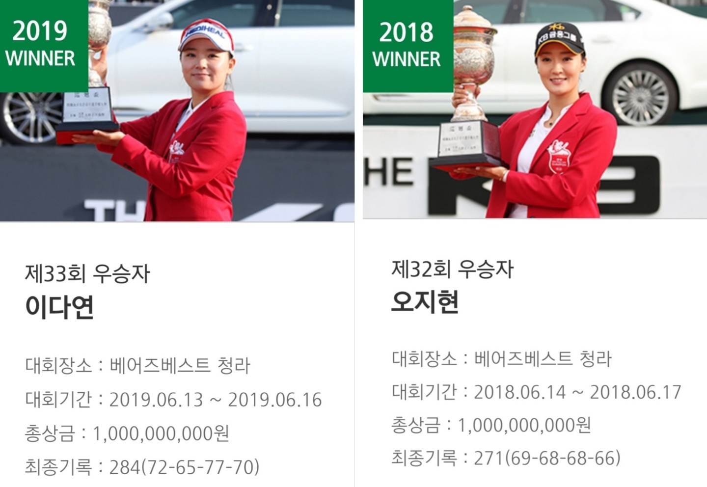 한국여자오픈 선수권대회 우승자 33회 이다연 32회 오지현