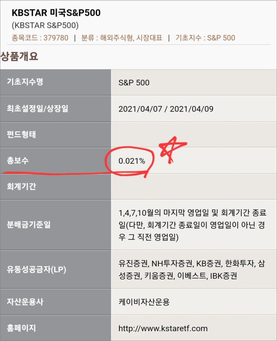 괴리율 추적오차), 좋은 ETF 선택기준 괴리율 추적오차), 좋은 ETF 선택기준