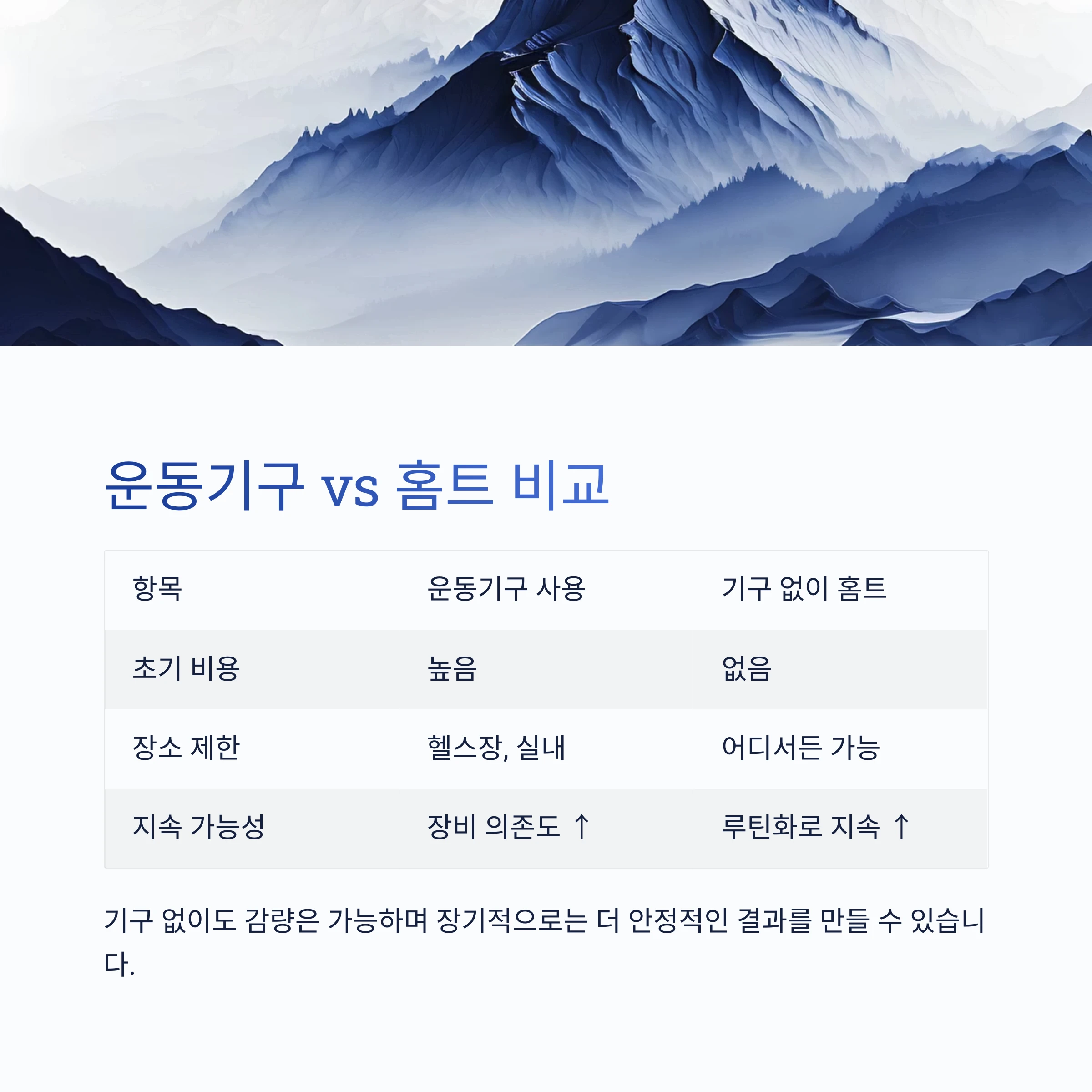 맨몸운동