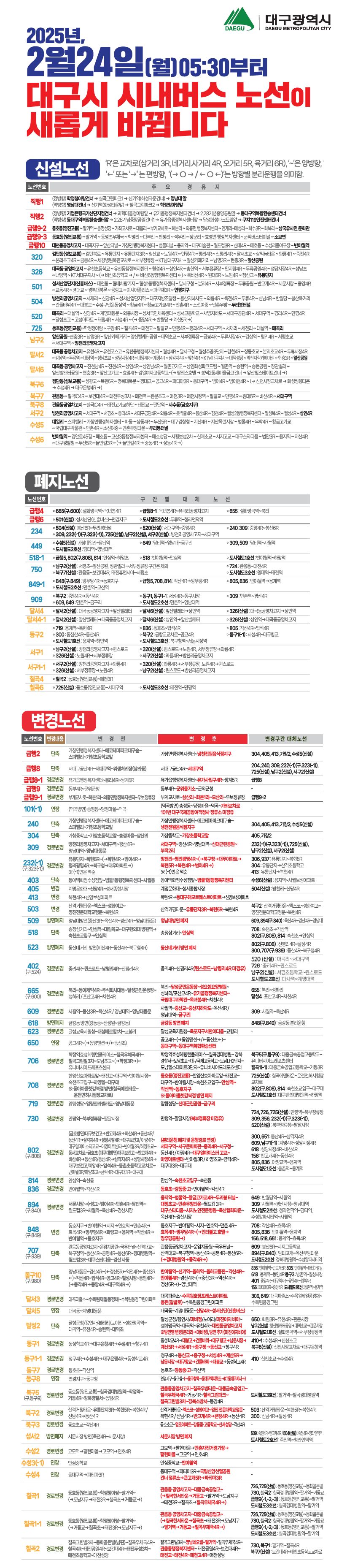 2025년 대구 시내버스 개편