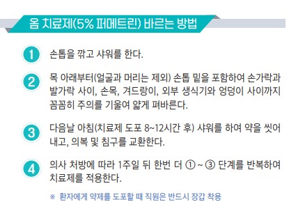 옴진드기병-가려움증 치료제 사용방법