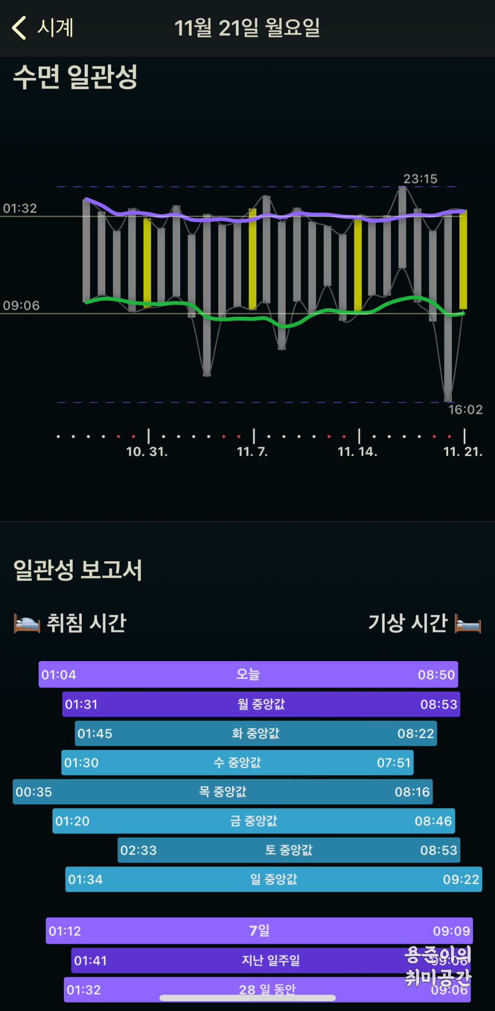 애플워치 수면측정 어플 오토슬립 사용방법 및 사용기 - 오토슬립 사용방법 애플워치 수면측정 어플 오토슬립 사용방법 및 사용기 - 오토슬립 사용방법
