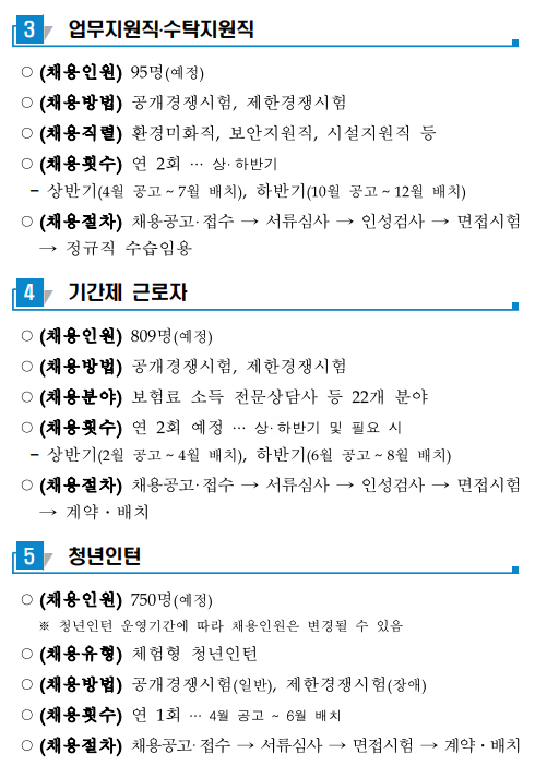 건강보험공단-채용-공고-2
