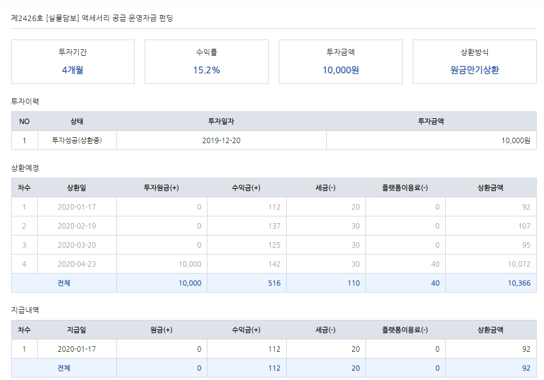  p2p이자상환 시소펀딩
