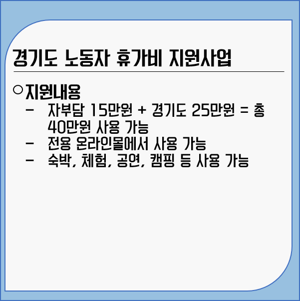 경기도노동자휴가비지원사업지원금액