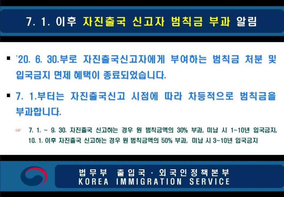  [청주 행정사] 불법체류자 자진출국 종료에 따라 7.1.이후 범칙금이 부과되고 있습니다.