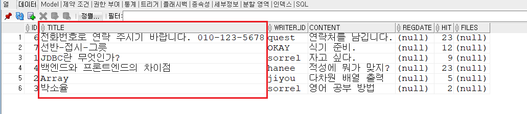 Chapter 2 : 쿼리 실행 2