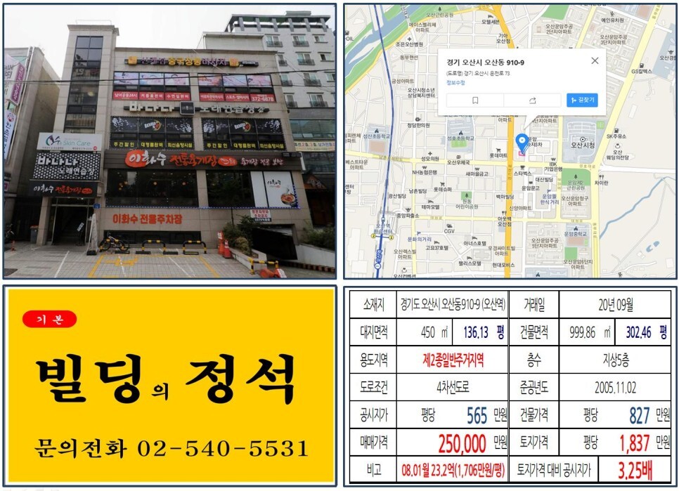  [오산시 먹자상권 올근생 20억 꼬마빌딩 실거래가 조회] 오산동 910-9 (오산역) 25억 원, 평당 1,837만 원 매매되었습니다. 이화수 전통육계장, 오산시청, 롯데마트 오산