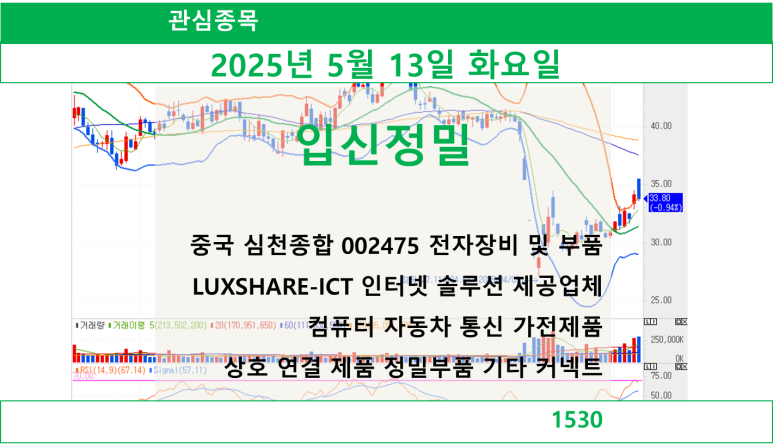 전자종합 이미지