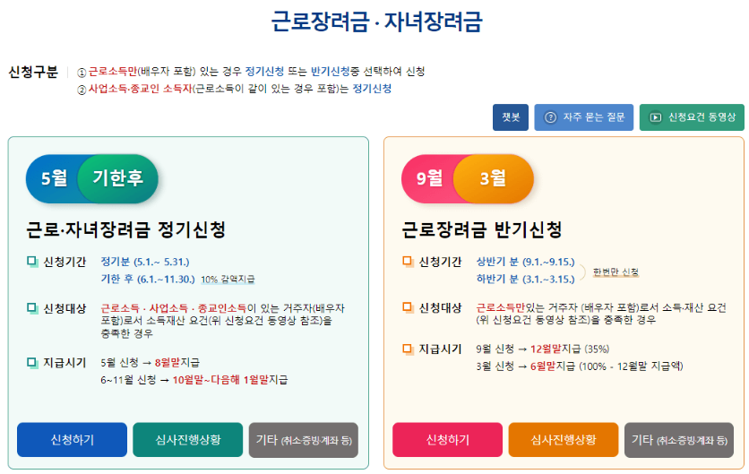 근로장려금 신청화면